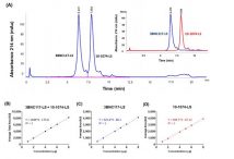 antibodies monoclonal broadly formulated characterization